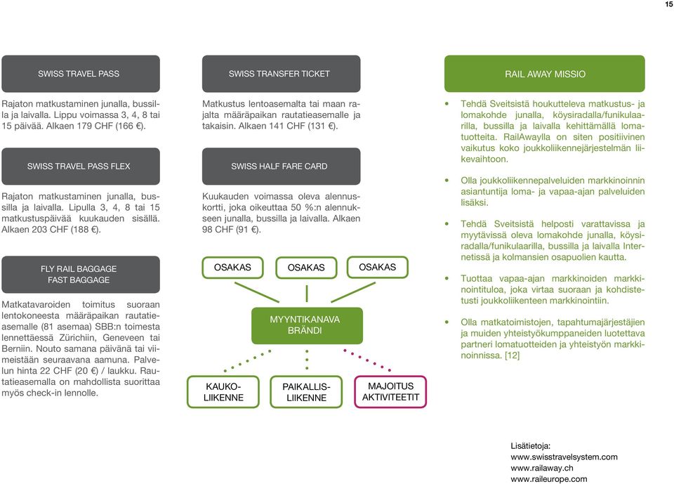 FLY RAIL BAGGAGE FAST BAGGAGE Matkatavaroiden toimitus suoraan lentokoneesta määräpaikan rautatieasemalle (81 asemaa) SBB:n toimesta lennettäessä Zürichiin, Geneveen tai Berniin.