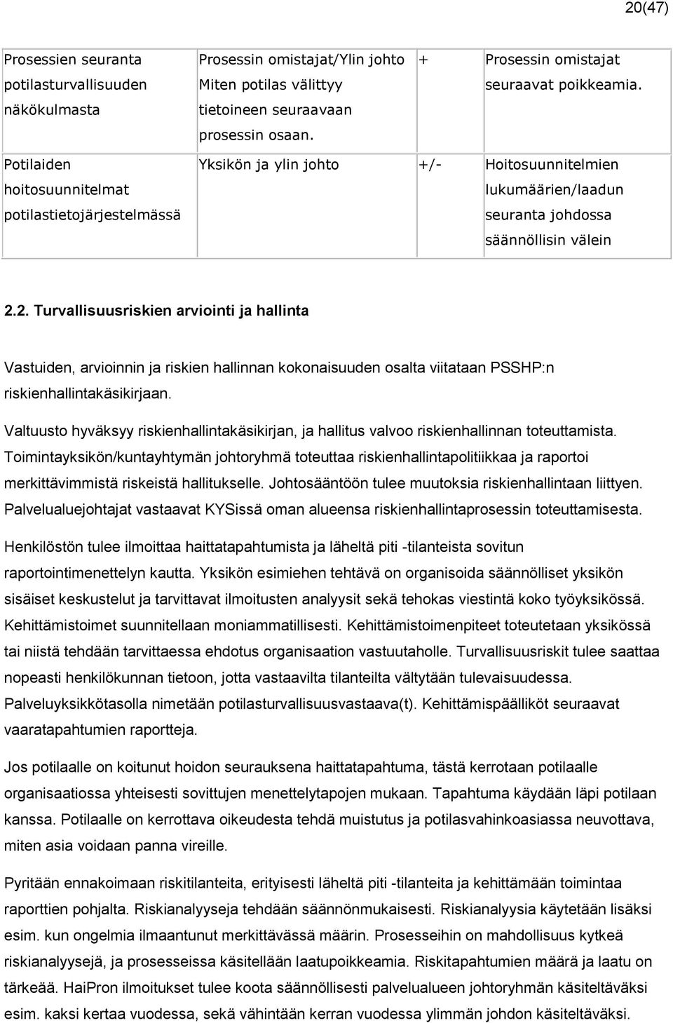 2. Turvallisuusriskien arviointi ja hallinta Vastuiden, arvioinnin ja riskien hallinnan kokonaisuuden osalta viitataan PSSHP:n riskienhallintakäsikirjaan.