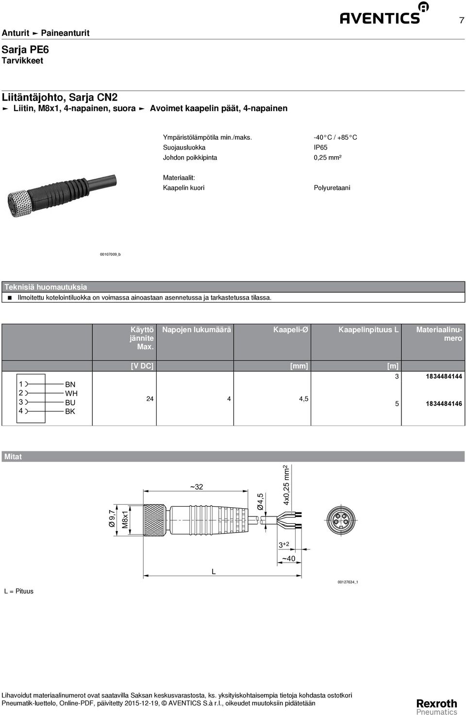 Suojausluokka Johdon poikkipinta -40 C / +85 C IP65 0,25 mm² Materiaalit: Kaapelin kuori Polyuretaani 00107009_b Teknisiä huomautuksia Ilmoitettu