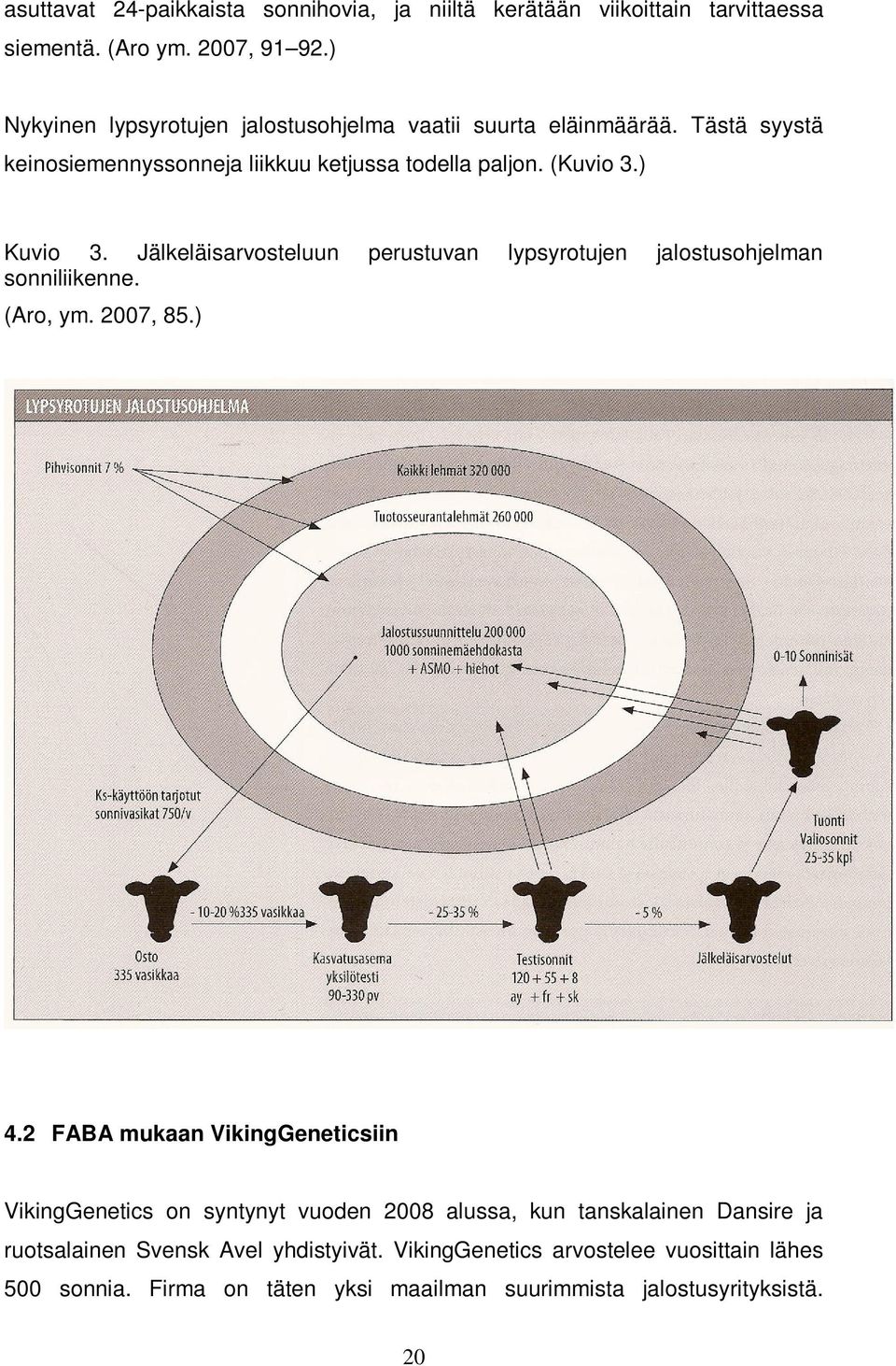 Jälkeläisarvosteluun perustuvan lypsyrotujen jalostusohjelman sonniliikenne. (Aro, ym. 2007, 85.) 4.