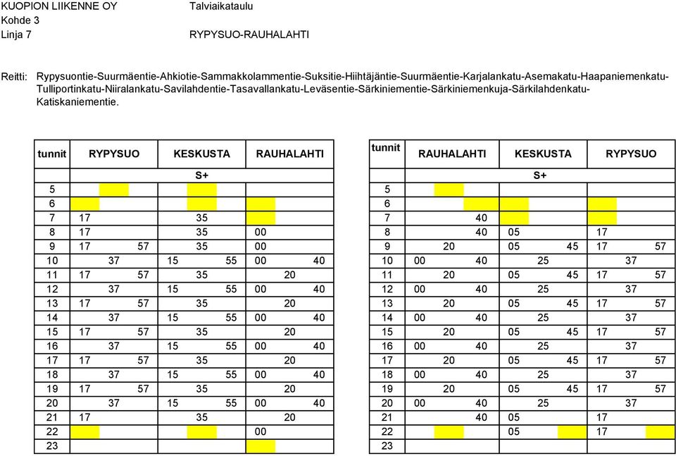 tunnit tunnit RYPYSUO KESKUSTA RAUHALAHTI RAUHALAHTI KESKUSTA RYPYSUO S+ S+ 5 5 6 6 7 17 35 7 40 8 17 35 00 8 40 05 17 9 17 57 35 00 9 20 05 45 17 57 10 37 15 55 00 40 10 00 40 25 37 11 17 57 35 20