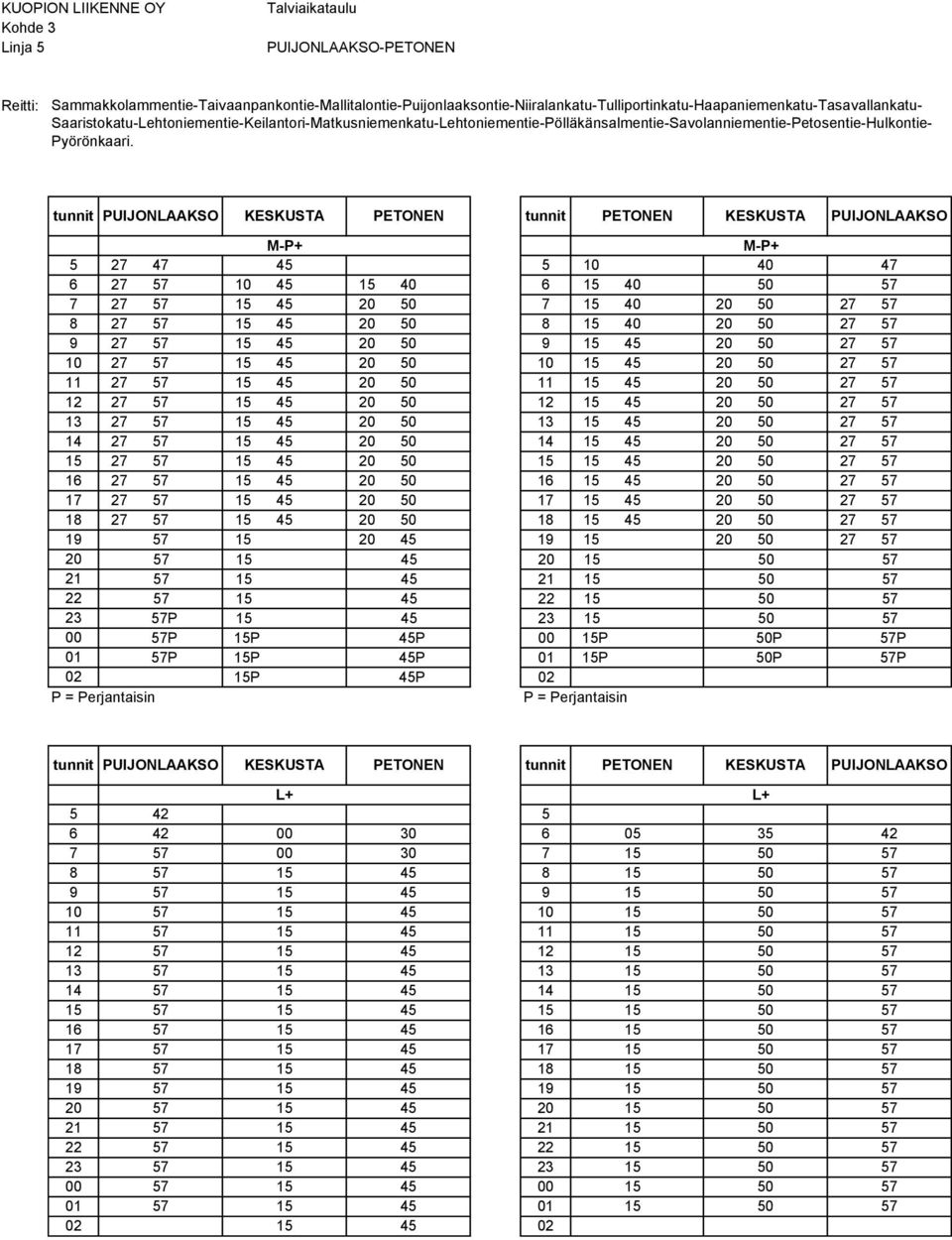 tunnit PUIJONLAAKSO KESKUSTA PETONEN tunnit PETONEN KESKUSTA PUIJONLAAKSO M-P+ M-P+ 5 27 47 45 5 10 40 47 6 27 57 10 45 15 40 6 15 40 50 57 7 27 57 15 45 20 50 7 15 40 20 50 27 57 8 27 57 15 45 20 50
