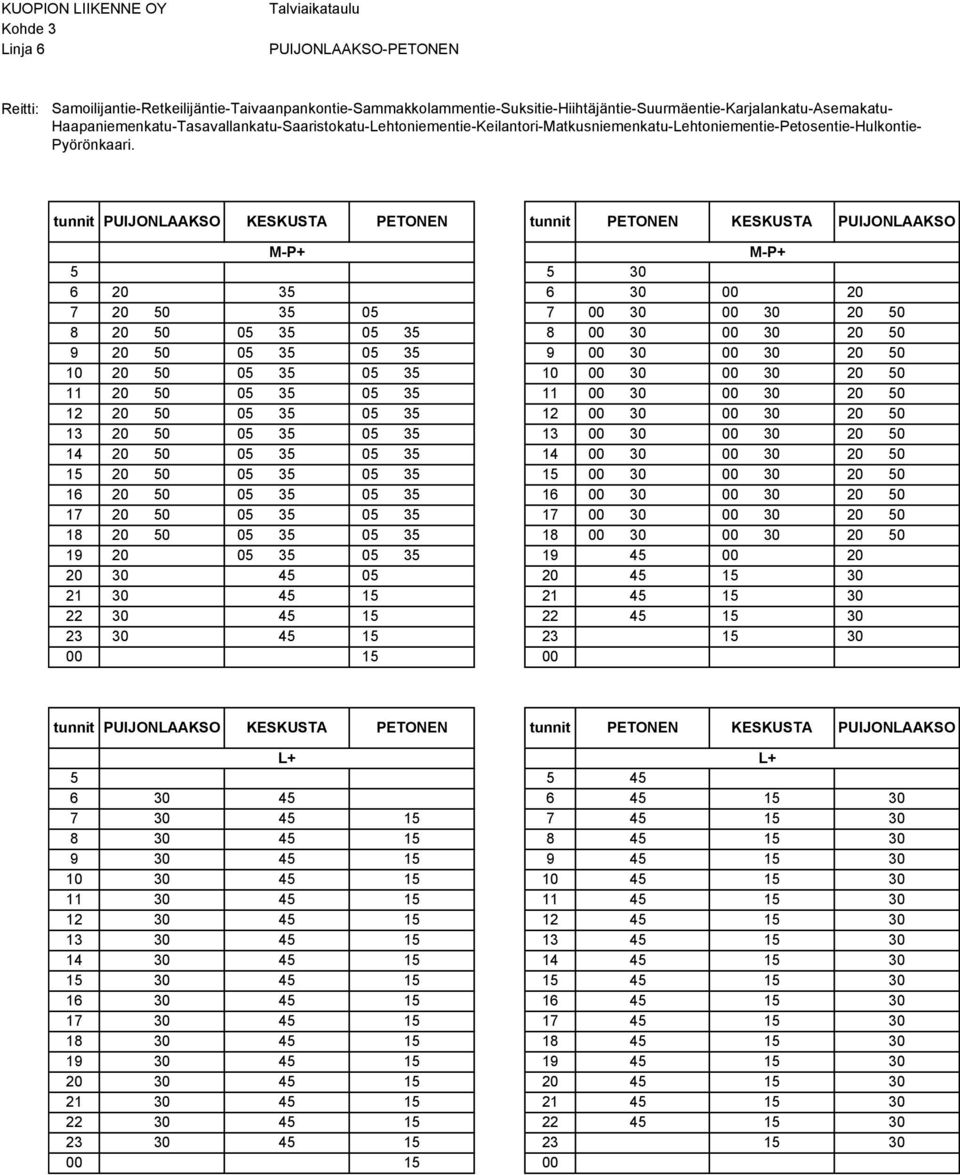 tunnit PUIJONLAAKSO KESKUSTA PETONEN tunnit PETONEN KESKUSTA PUIJONLAAKSO M-P+ M-P+ 5 5 30 6 20 35 6 30 00 20 7 20 50 35 05 7 00 30 00 30 20 50 8 20 50 05 35 05 35 8 00 30 00 30 20 50 9 20 50 05 35