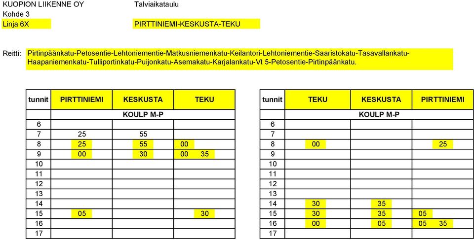 Haapaniemenkatu-Tulliportinkatu-Puijonkatu-Asemakatu-Karjalankatu-Vt 5-Petosentie-Pirtinpäänkatu.