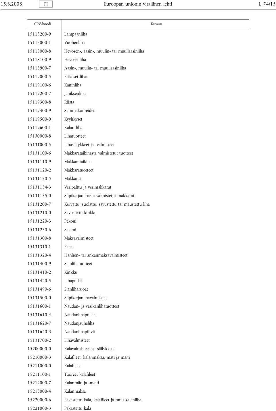 Lihatuotteet 15131000-5 Lihasäilykkeet ja -valmisteet 15131100-6 Makkarataikinasta valmistetut tuotteet 15131110-9 Makkarataikina 15131120-2 Makkaratuotteet 15131130-5 Makkarat 15131134-3 Veripalttu