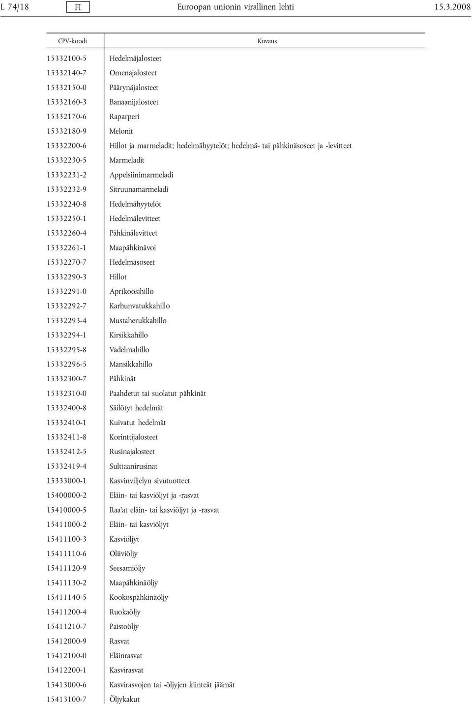 hedelmähyytelöt; hedelmä- tai pähkinäsoseet ja -levitteet 15332230-5 Marmeladit 15332231-2 Appelsiinimarmeladi 15332232-9 Sitruunamarmeladi 15332240-8 Hedelmähyytelöt 15332250-1 Hedelmälevitteet