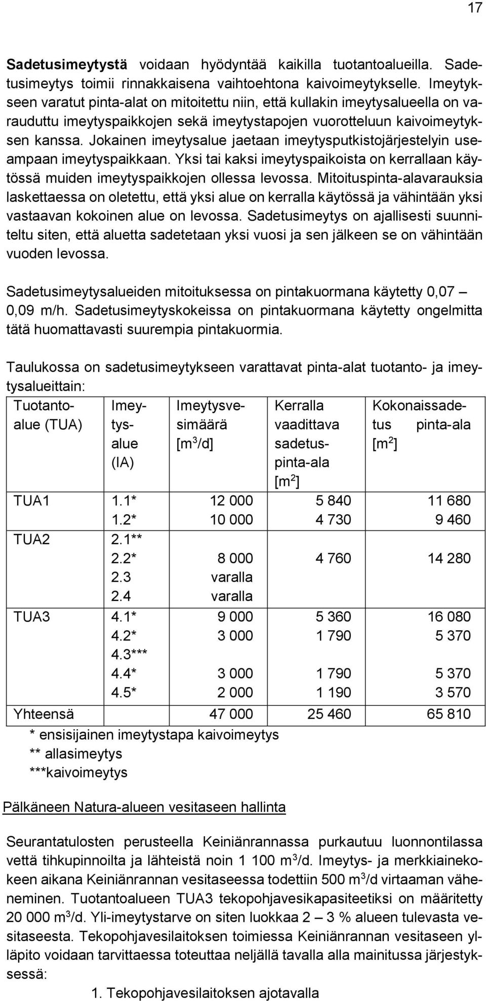 Jokainen imeytysalue jaetaan imeytysputkistojärjestelyin useampaan imeytyspaikkaan. Yksi tai kaksi imeytyspaikoista on kerrallaan käytössä muiden imeytyspaikkojen ollessa levossa.