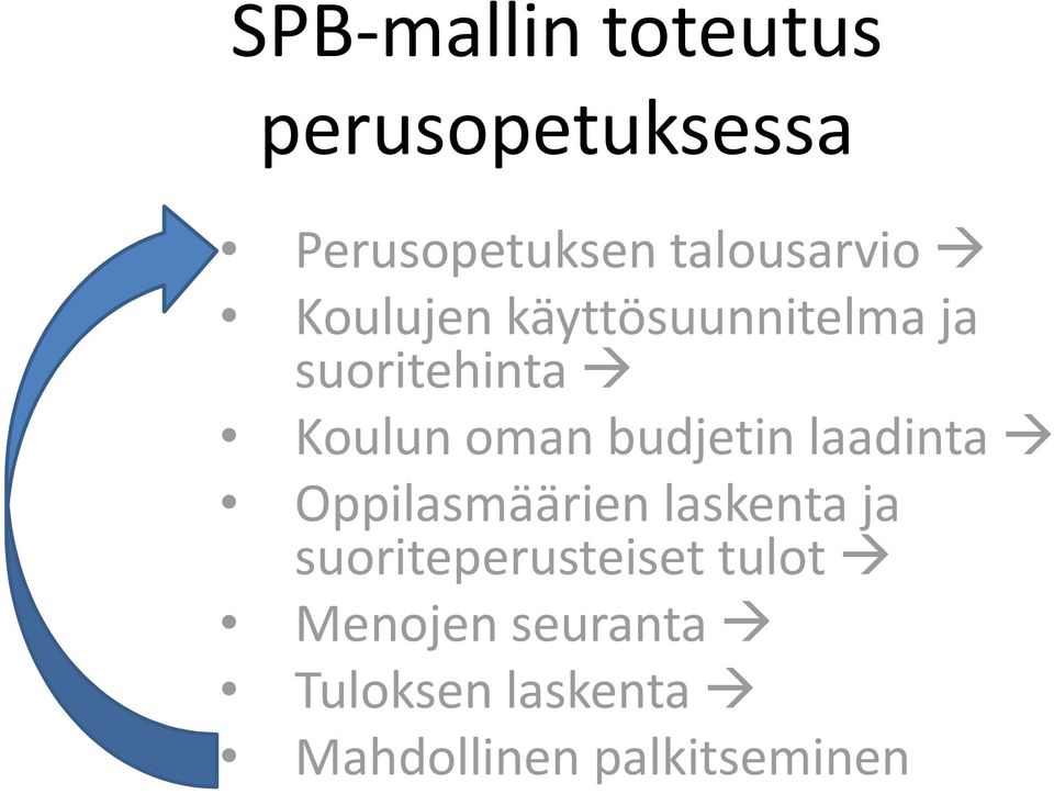 oman budjetin laadinta Oppilasmäärien laskenta ja