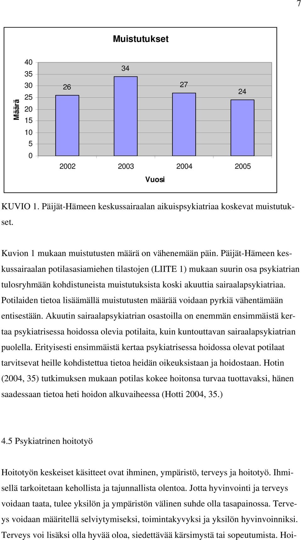 Päijät-Hämeen keskussairaalan potilasasiamiehen tilastojen (LIITE 1) mukaan suurin osa psykiatrian tulosryhmään kohdistuneista muistutuksista koski akuuttia sairaalapsykiatriaa.