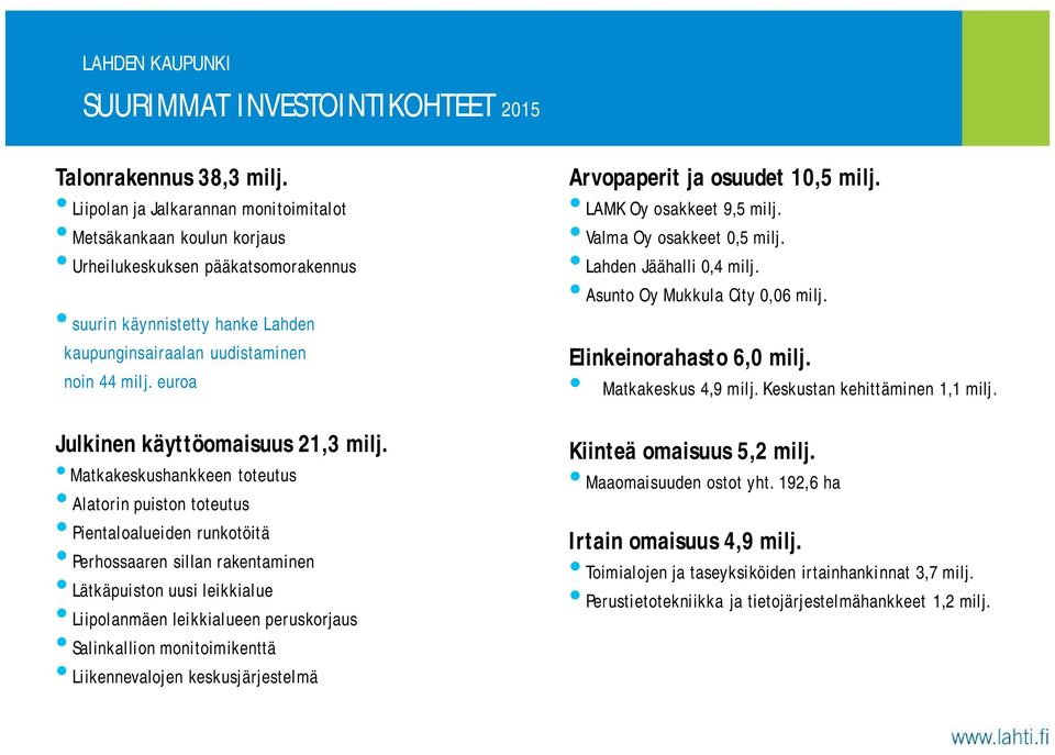 euroa Julkinen käyttöomaisuus 21,3 milj.