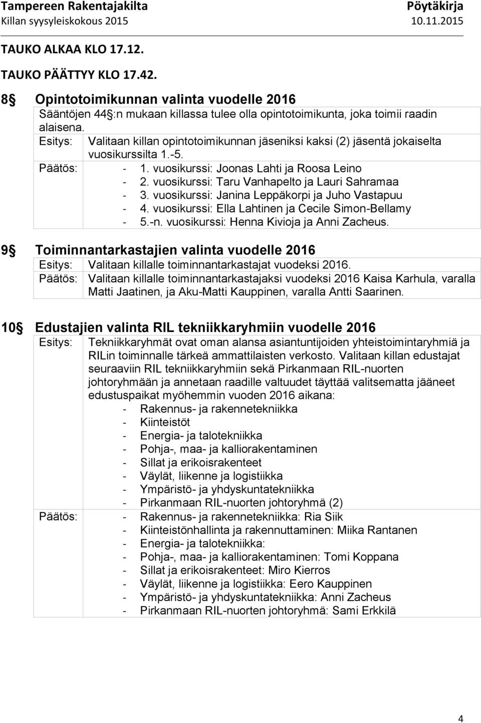 vuosikurssi: Taru Vanhapelto ja Lauri Sahramaa - 3. vuosikurssi: Janina Leppäkorpi ja Juho Vastapuu - 4. vuosikurssi: Ella Lahtinen ja Cecile Simon-Bellamy - 5.-n.