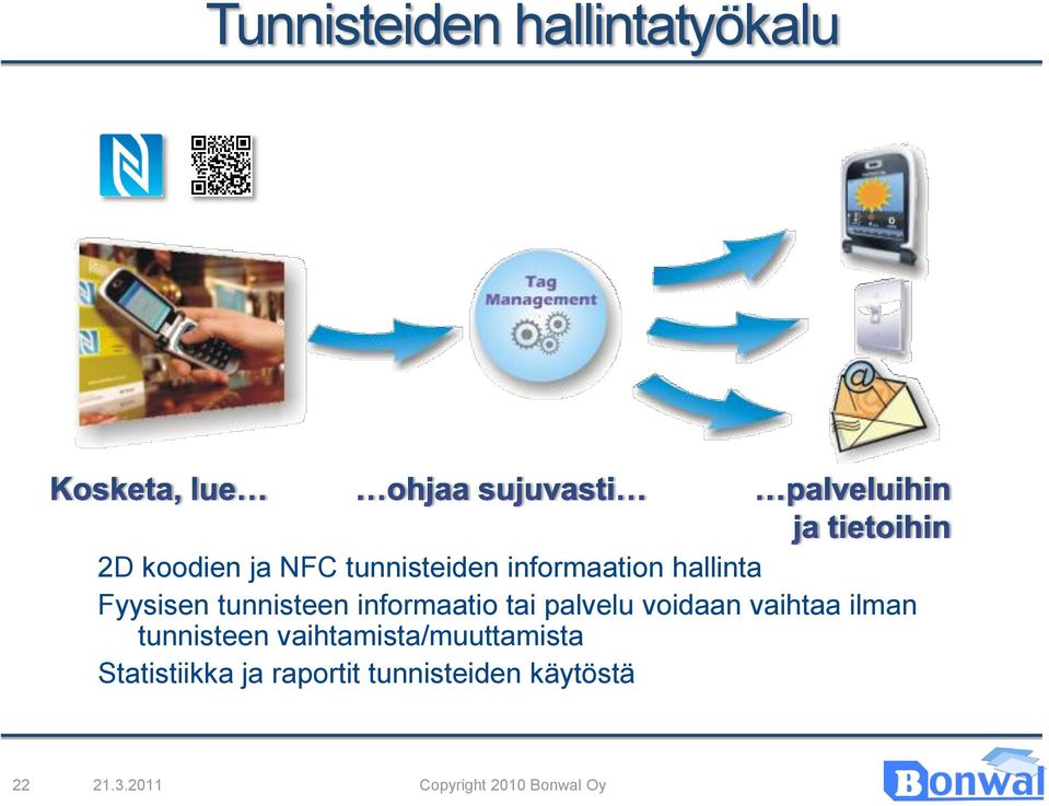 tai palvelu voidaan vaihtaa ilman tunnisteen