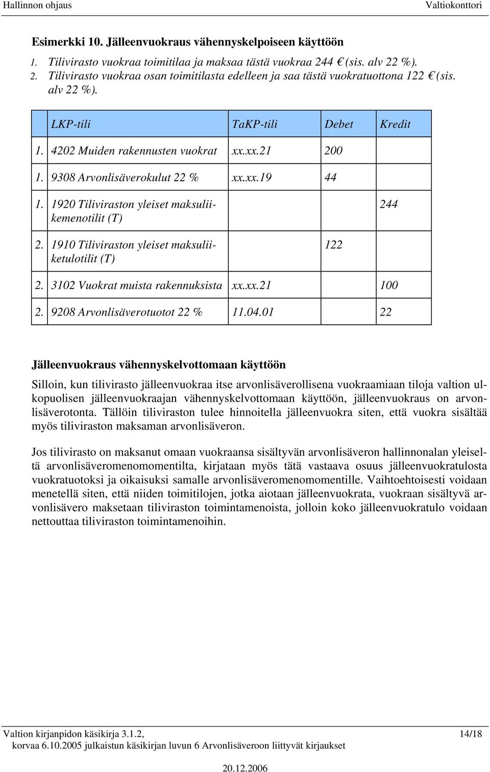 9308 Arvonlisäverokulut 22 % xx.xx.19 44 1. 1920 Tiliviraston yleiset maksuliikemenotilit 244 2. 1910 Tiliviraston yleiset maksuliiketulotilit 122 2. 3102 Vuokrat muista rakennuksista xx.xx.21 100 2.