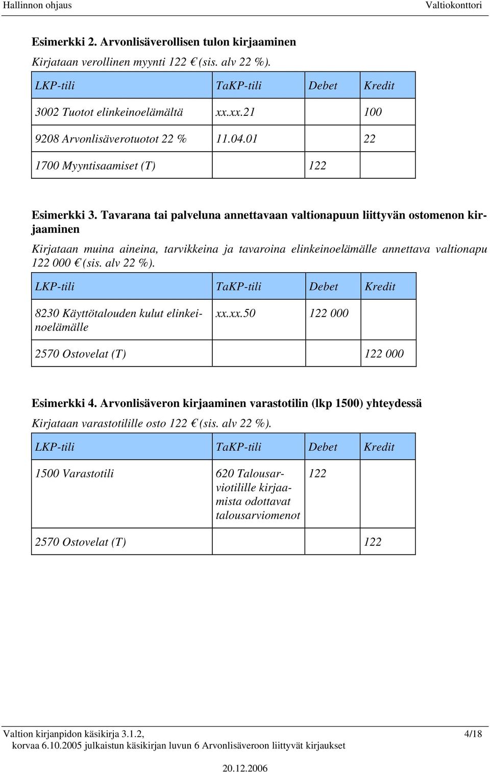 Tavarana tai palveluna annettavaan valtionapuun liittyvän ostomenon kirjaaminen Kirjataan muina aineina, tarvikkeina ja tavaroina elinkeinoelämälle annettava valtionapu 122 000 (sis.