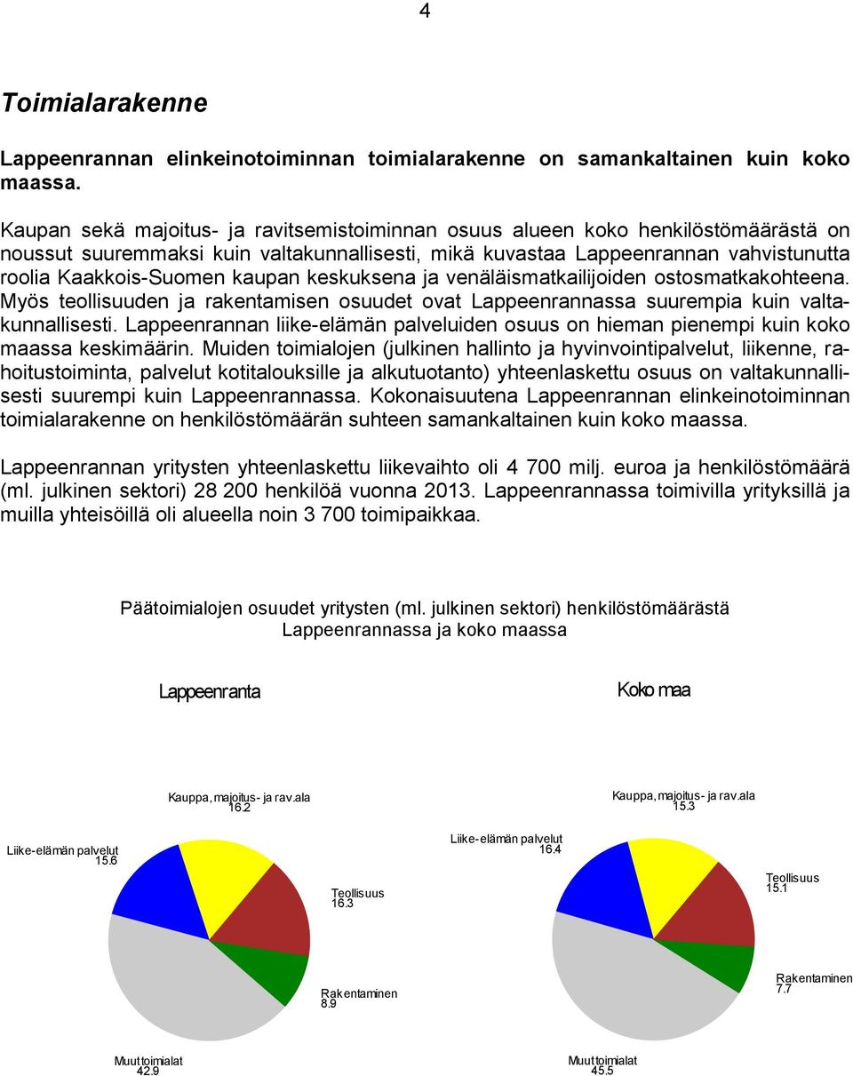 kaupan keskuksena ja venäläismatkailijoiden ostosmatkakohteena. Myös teollisuuden ja rakentamisen osuudet ovat Lappeenrannassa suurempia kuin valtakunnallisesti.