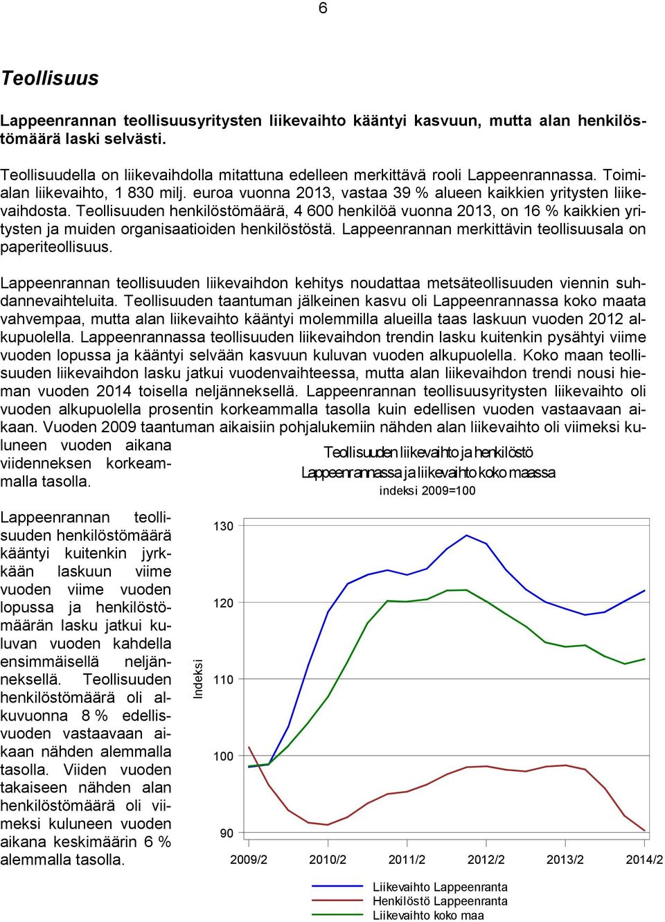 Teollisuuden henkilöstömäärä, 4 600 henkilöä vuonna 2013, on 16 % kaikkien yritysten ja muiden organisaatioiden henkilöstöstä. Lappeenrannan merkittävin teollisuusala on paperiteollisuus.