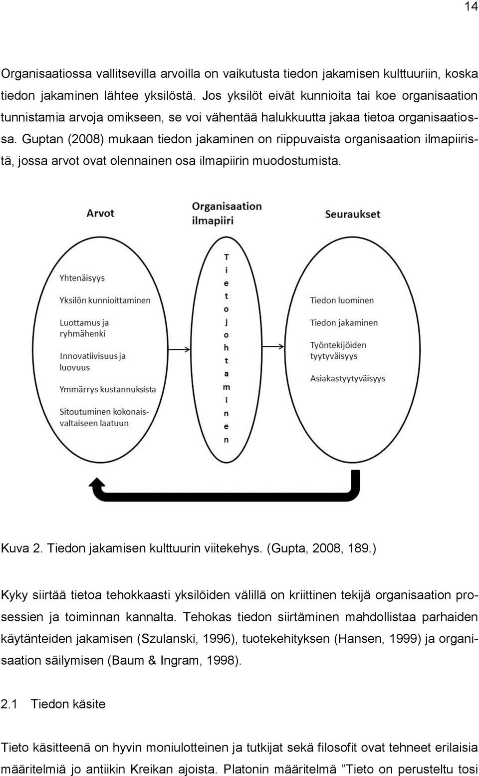 Guptan (2008) mukaan tiedon jakaminen on riippuvaista organisaation ilmapiiristä, jossa arvot ovat olennainen osa ilmapiirin muodostumista. Kuva 2. Tiedon jakamisen kulttuurin viitekehys.