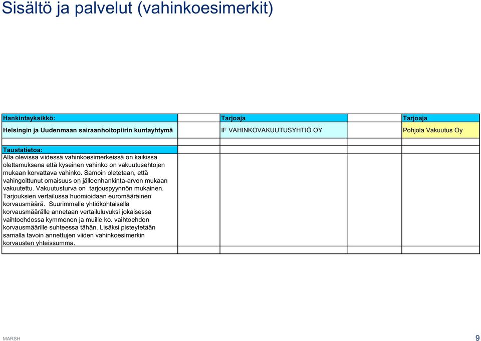 Samoin oletetaan, että vahingoittunut omaisuus on jälleenhankinta-arvon mukaan vakuutettu. Vakuutusturva on tarjouspyynnön mukainen. Tarjouksien vertailussa huomioidaan euromääräinen korvausmäärä.