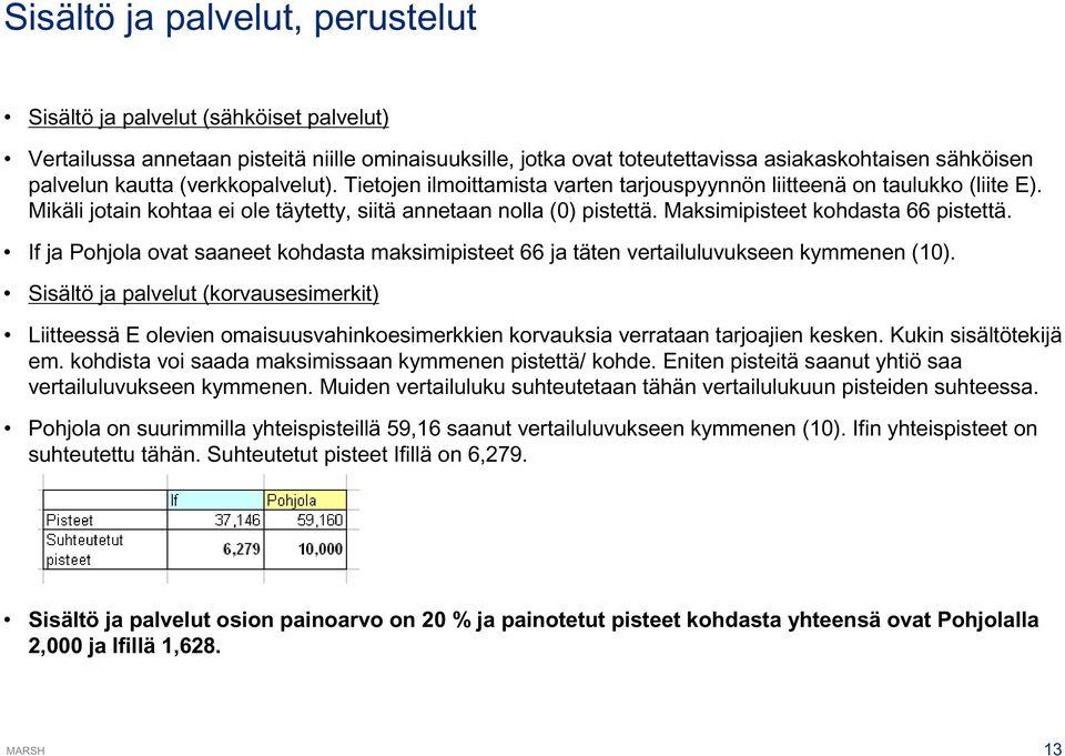 Maksimipisteet kohdasta 66 pistettä. If ja Pohjola ovat saaneet kohdasta maksimipisteet 66 ja täten vertailuluvukseen kymmenen (10).