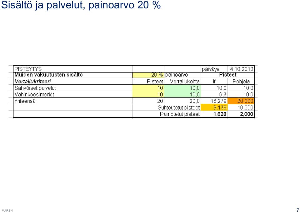 palvelut,