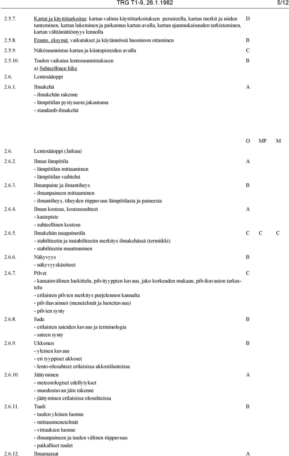 välttämättömyys lennolla 2.5.8. Eranto, eksymä: vaikutukset ja käytännössä huomioon ottaminen 2.5.9. Näkösuunnistus kartan ja kiintopisteiden avulla 2.5.10.