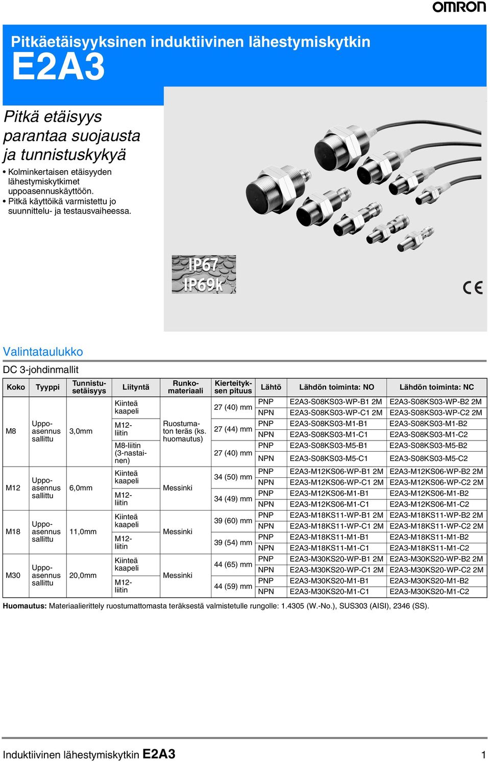 . Valintataulukko DC -johdinmallit Koko Tyyppi Liityntä Tunnistusetäisyys Runkomateriaali Kierteityksen pituus Lähtö Lähdön toiminta: NO Lähdön toiminta: NC Kiinteä kaapeli 27 () mm PNP E2A-S8KS-WP-B