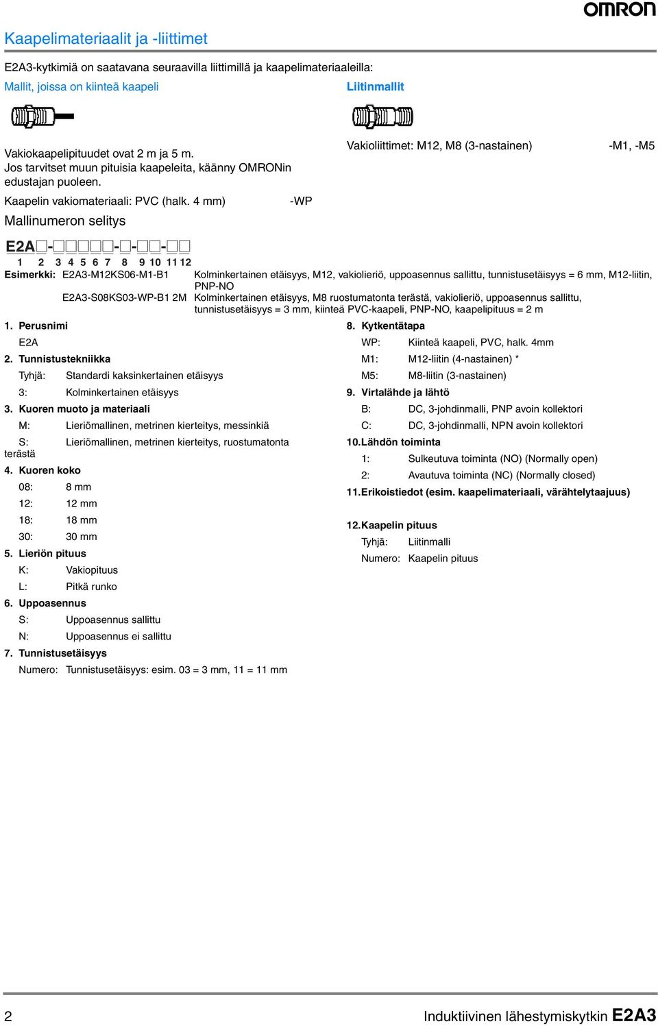 mm) -WP Mallinumeron selitys E2A@-@@@@@-@-@@-@@ Vakioliittimet: M2, M8 (-nastainen) -M, -M5 2 5 6 7 8 9 2 Esimerkki: E2A-M2KS6-M-B Kolminkertainen etäisyys, M2, vakiolieriö, uppoasennus sallittu,