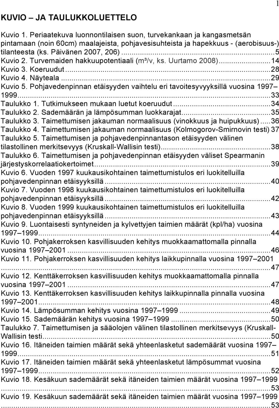 Pohjavedenpinnan etäisyyden vaihtelu eri tavoitesyvyyksillä vuosina 1997 1999... 33 Taulukko 1. Tutkimukseen mukaan luetut koeruudut... 34 Taulukko 2. Sademäärän ja lämpösumman luokkarajat.