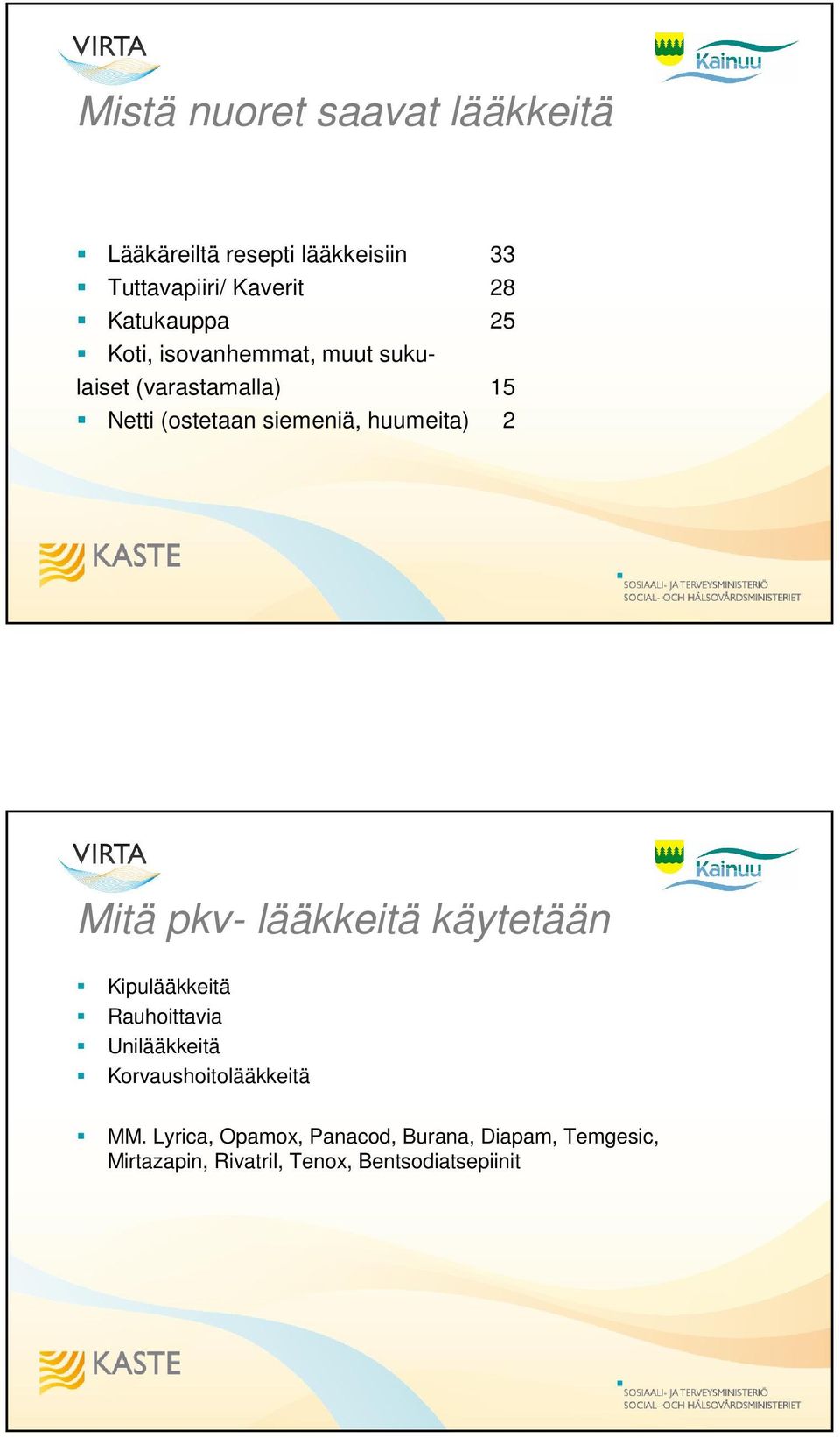 huumeita) 2 Mitä pkv- lääkkeitä käytetään Kipulääkkeitä Rauhoittavia Unilääkkeitä