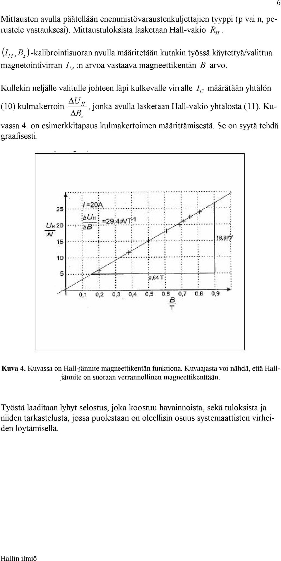 Kullekin neljälle valitulle johteen läpi kulkevalle virralle I määrätään yhtälön (10) kulmakerroin, jonka avulla lasketaan all-vakio yhtälöstä (11). Kuvassa 4.