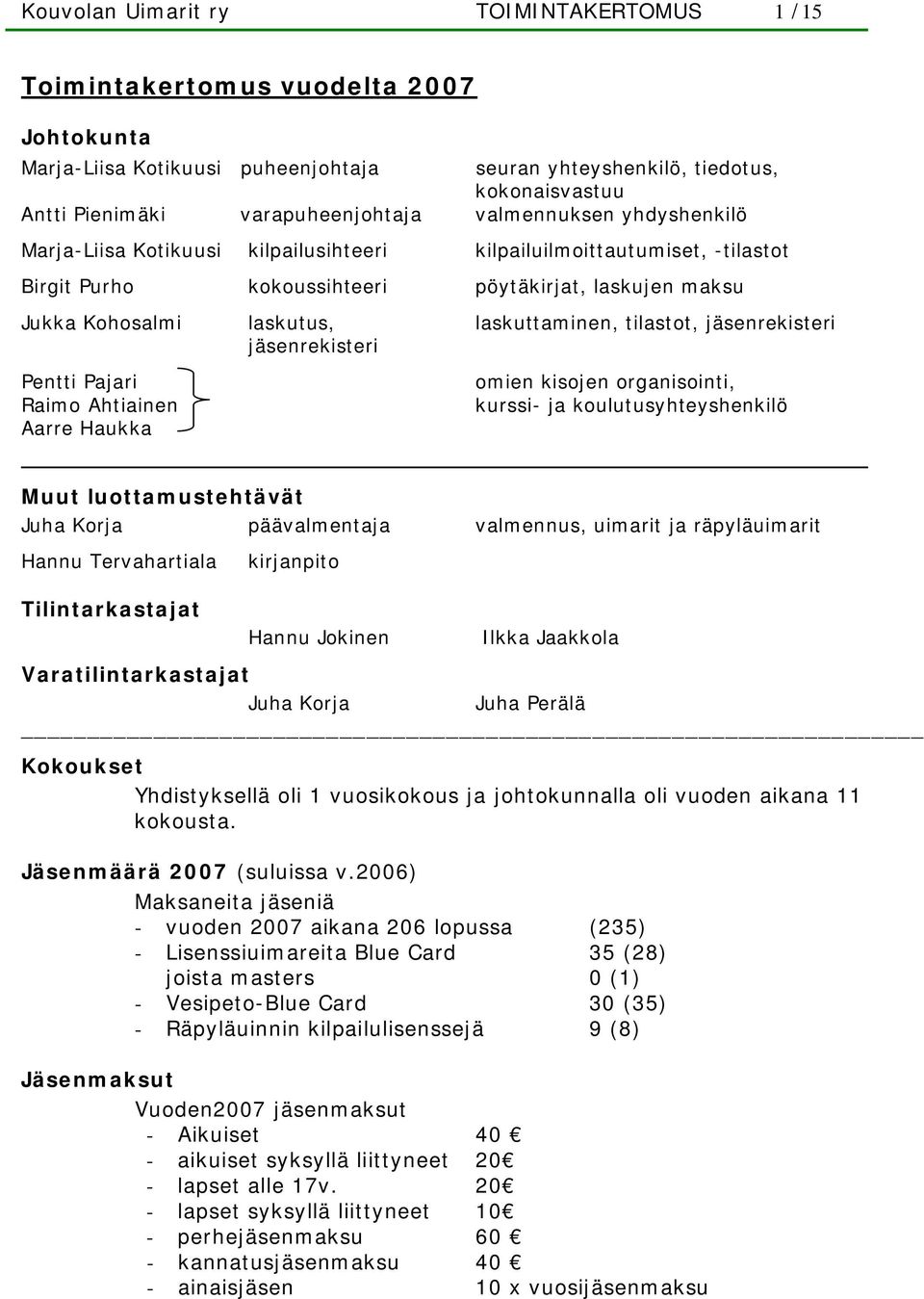 laskutus, laskuttaminen, tilastot, jäsenrekisteri jäsenrekisteri Pentti Pajari Raimo Ahtiainen Aarre Haukka omien kisojen organisointi, kurssi- ja koulutusyhteyshenkilö Muut luottamustehtävät Juha