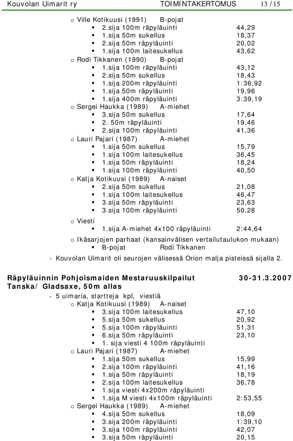 sija 400m räpyläuinti 3:39,19 o Sergei Haukka (1989) A-miehet 3.sija 50m sukellus 17,64 2. 50m räpyläuinti 19,46 2.sija 100m räpyläuinti 41,36 o Lauri Pajari (1987) A-miehet 1.