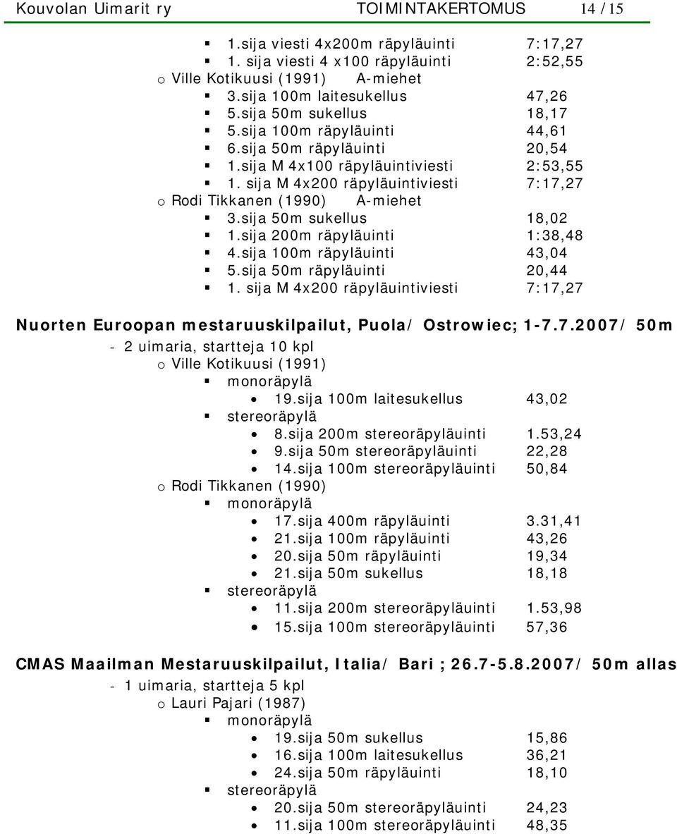 sija 50m sukellus 18,02 1.sija 200m räpyläuinti 1:38,48 4.sija 100m räpyläuinti 43,04 5.sija 50m räpyläuinti 20,44 1.