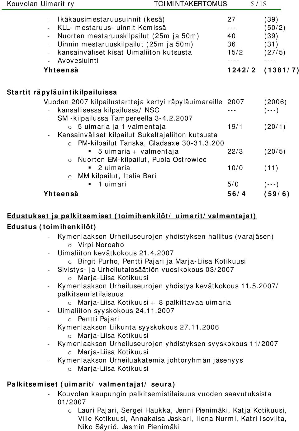kilpailustartteja kertyi räpyläuimareille 2007 (2006) - kansallisessa kilpailussa/ NSC --- (---) - SM -kilpailussa Tampereella 3-4.2.2007 o 5 uimaria ja 1 valmentaja 19/1 (20/1) - Kansainväliset kilpailut Sukeltajaliiton kutsusta o PM-kilpailut Tanska, Gladsaxe 30-31.