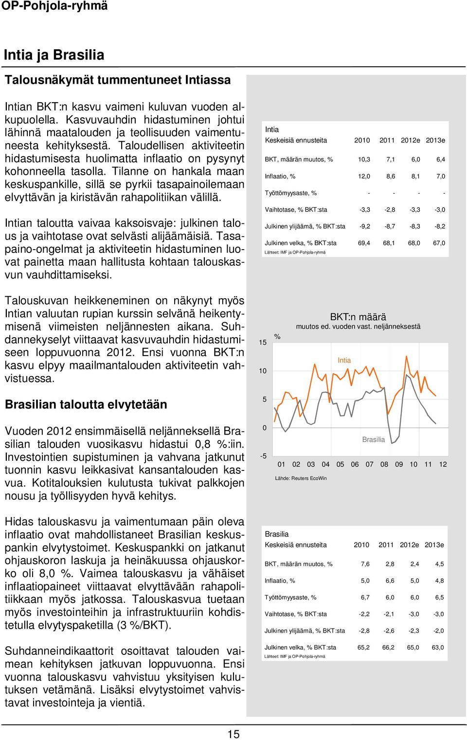 Tilanne on hankala maan keskuspankille, sillä se pyrkii tasapainoilemaan elvyttävän ja kiristävän rahapolitiikan välillä.