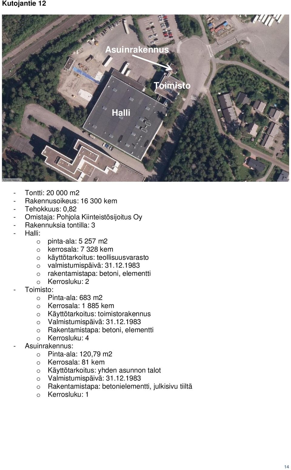 1983 o rakentamistapa: betoni, elementti o Kerrosluku: 2 - Toimisto: o Pinta-ala: 683 m2 o Kerrosala: 1 885 kem o Käyttötarkoitus: toimistorakennus o Valmistumispäivä: 31.12.