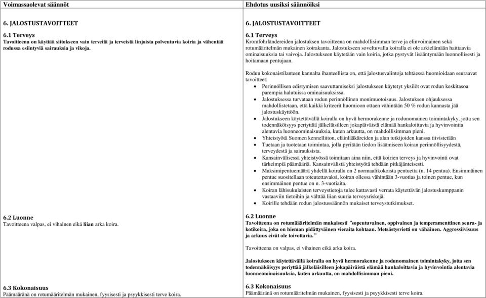 Rodun kokonaistilanteen kannalta ihanteellista on, että jalostusvalintoja tehtäessä huomioidaan seuraavat tavoitteet: Perinnöllisen edistymisen saavuttamiseksi jalostukseen käytetyt yksilöt ovat