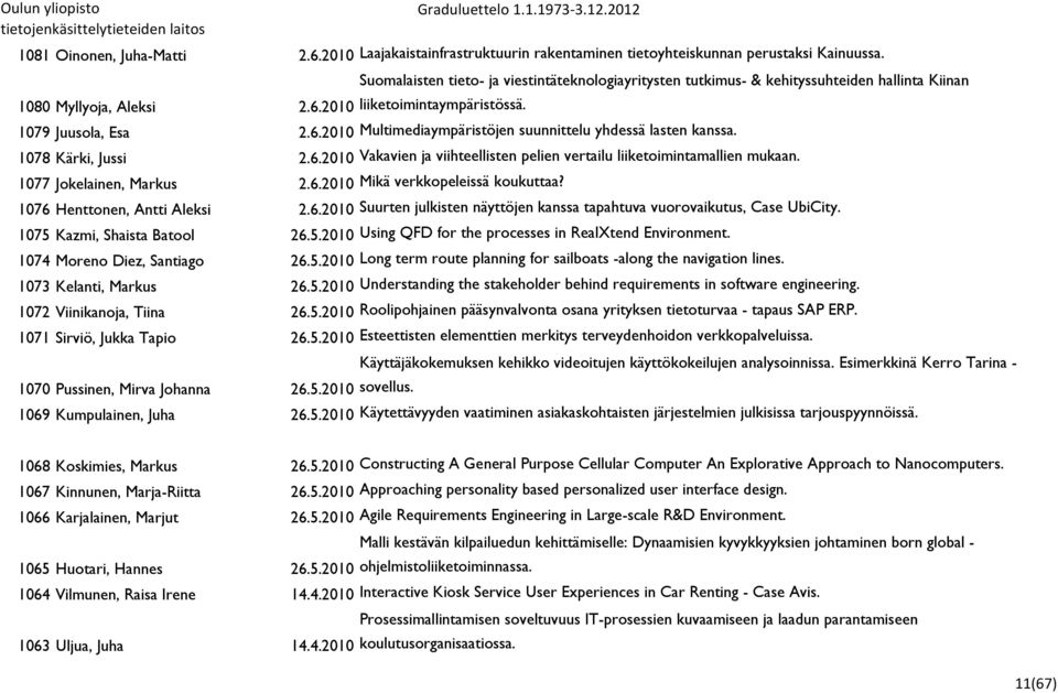 1078 Kärki, Jussi 2.6.2010 Vakavien ja viihteellisten pelien vertailu liiketoimintamallien mukaan. 1077 Jokelainen, Markus 2.6.2010 Mikä verkkopeleissä koukuttaa? 1076 Henttonen, Antti Aleksi 2.6.2010 Suurten julkisten näyttöjen kanssa tapahtuva vuorovaikutus Case UbiCity.