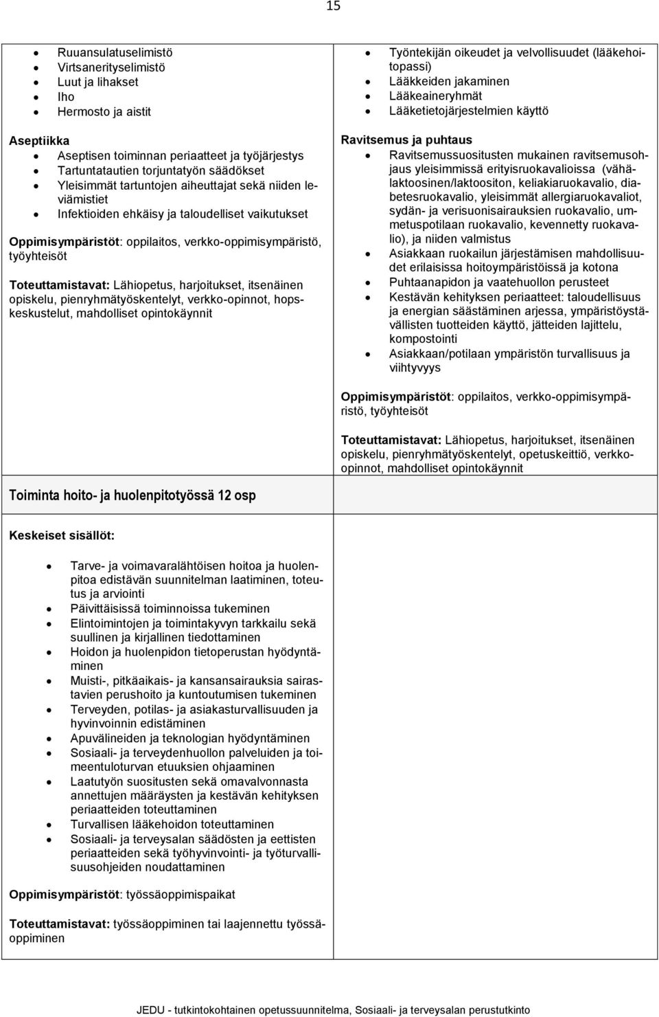 Infektioiden ehkäisy ja taloudelliset vaikutukset Oppimisympäristöt: oppilaitos, verkko-oppimisympäristö, työyhteisöt Toteuttamistavat: Lähiopetus, harjoitukset, itsenäinen opiskelu,