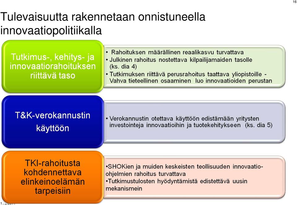 onnistuneella