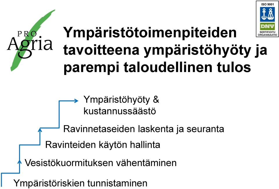 Ravinnetaseiden laskenta ja seuranta Ravinteiden käytön