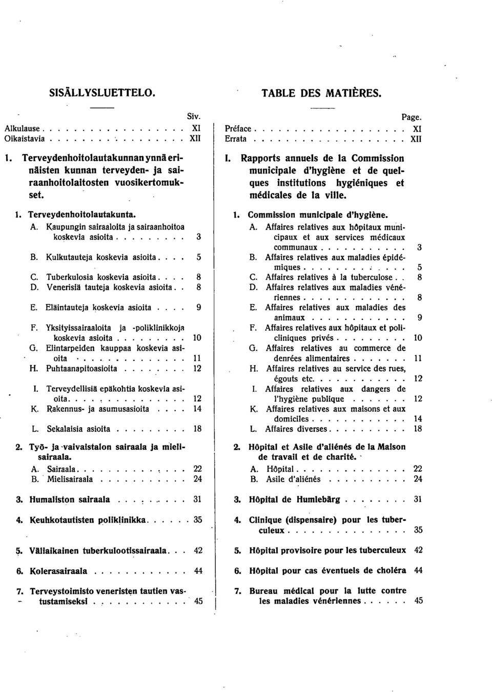 Eläintauteja koskevia asioita 9 F. Yksityissairaaloita ja -poliklinikkojll koskevia asioita.. 0 G. Elintarpeiden kauppaa koskevia asioita.. H. Puhtaanapitoasioita.