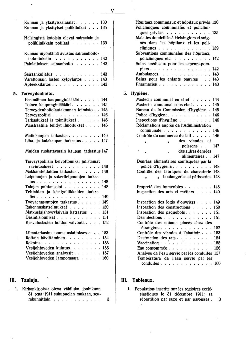 .. 45 Terveydenhoitolautakunnan toimisto. 45 Terveyspoliis......... 46 Tarkastukset ja toimitukset... 46 Maistraatille tehdyt lmoitukset. 46 Maitokaupan tarkastus.... 46 Liha- ja kalakaupan tarkastus.