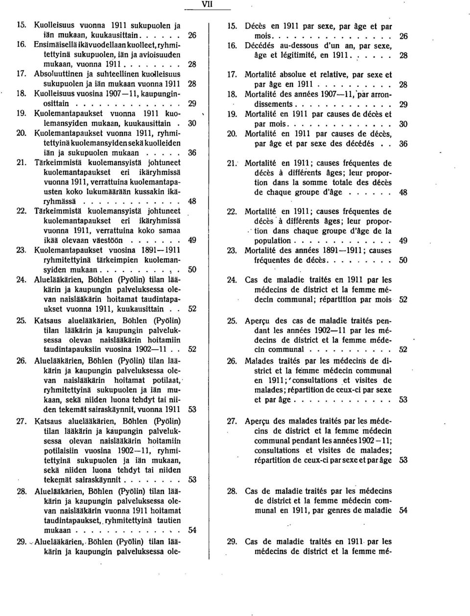 Kuolemantapaukset vuonna 9, ryhmitettyinä kuolemansyiden sekä kuolleiden iän ja sukupuolen mukaan 6.