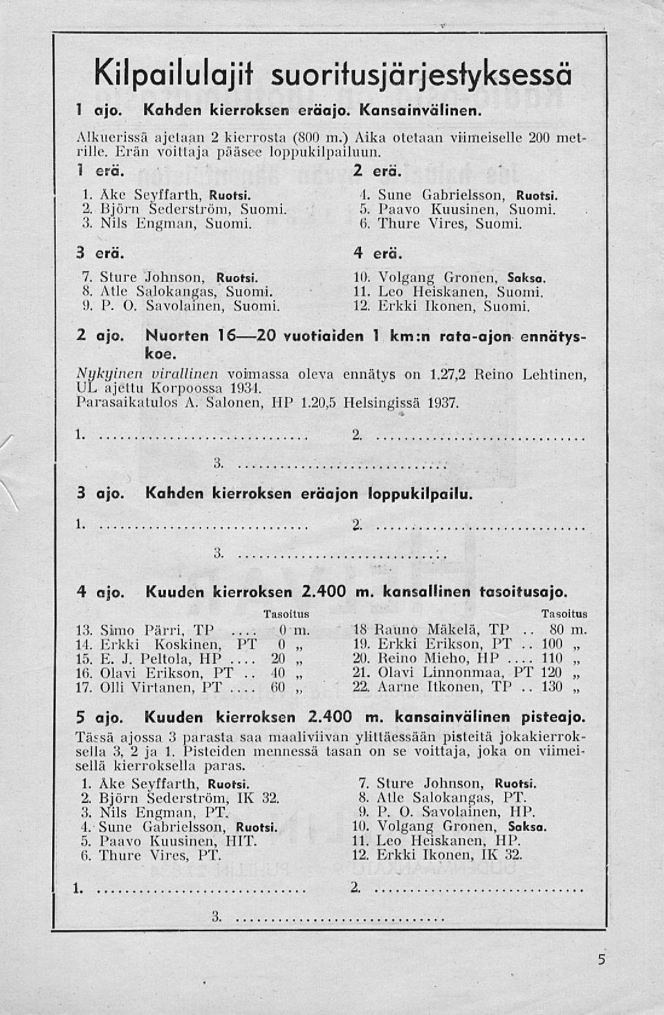 Savolainen, Suomi 4. Sune Gabrielsson, Ruotsi. 5. Paavo Kuusinen, Suomi. 6. Thure Vires, Suomi. 4 erä. 10. Volgang Gronen, Saksa. 11. Leo Heiskanen, Suomi. 12. Erkki Ikonen, Suomi. 2 ajo.