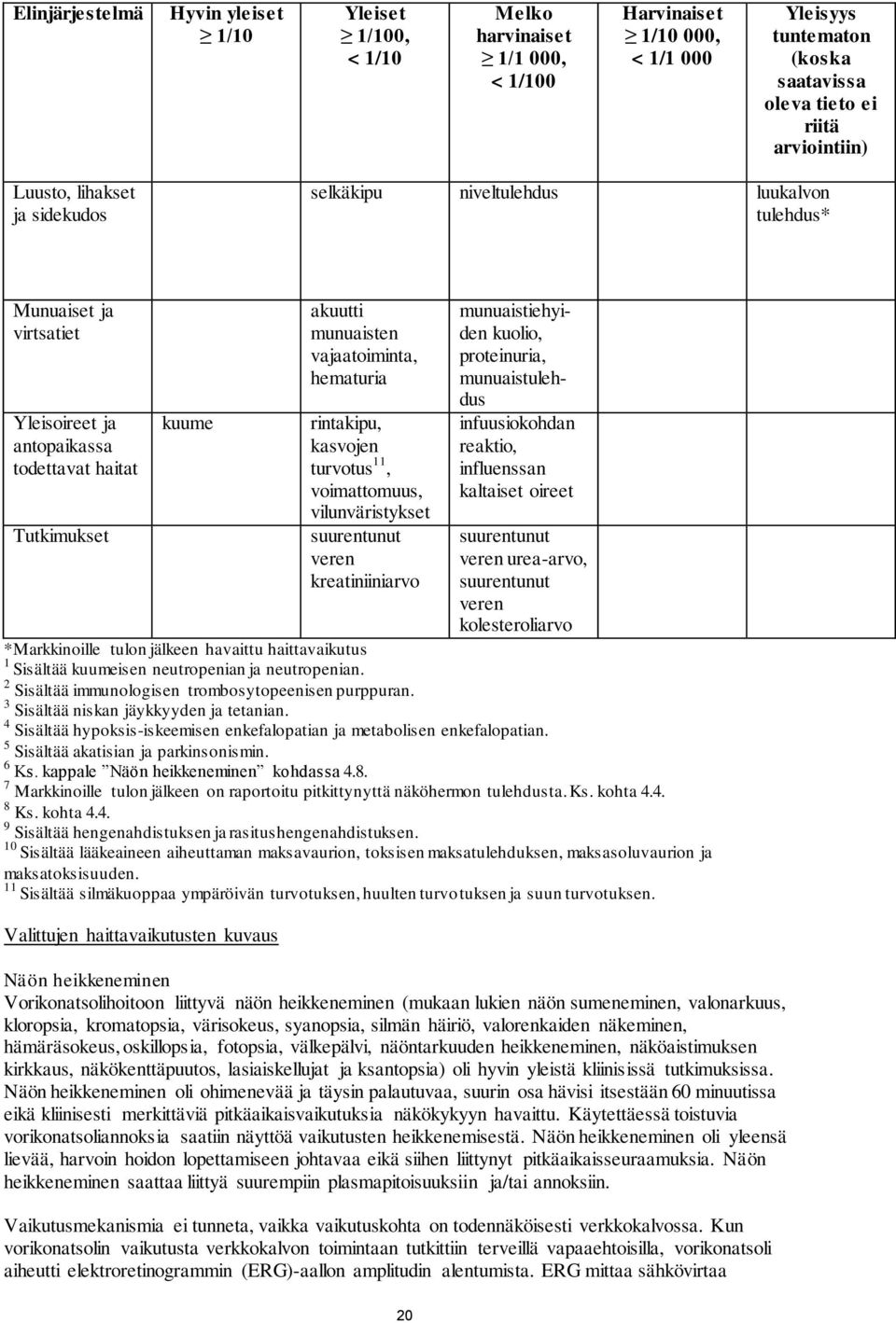 hematuria rintakipu, kasvojen turvotus 11, voimattomuus, vilunväristykset suurentunut veren kreatiniiniarvo munuaistiehyiden kuolio, proteinuria, munuaistulehdus infuusiokohdan reaktio, influenssan