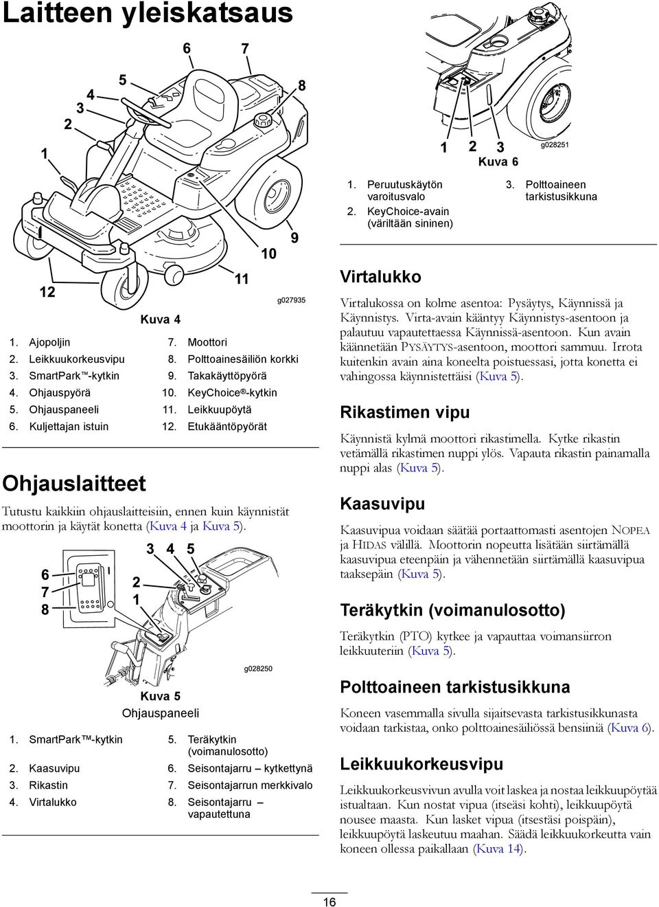 Etukääntöpyörät Ohjauslaitteet Tutustu kaikkiin ohjauslaitteisiin, ennen kuin käynnistät moottorin ja käytät konetta (Kuva 4 ja Kuva 5). 1. Peruutuskäytön varoitusvalo 2.