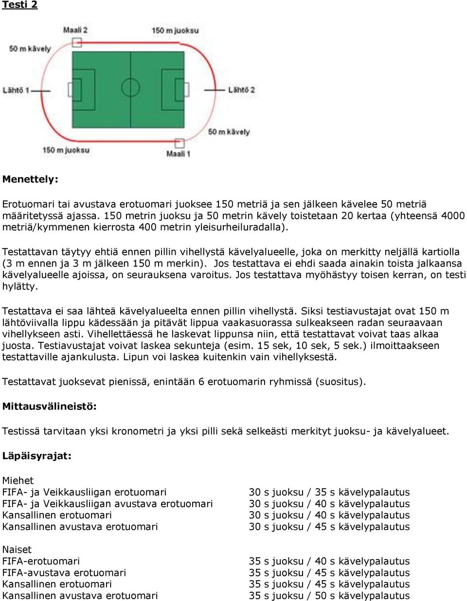 Testattavan täytyy ehtiä ennen pillin vihellystä kävelyalueelle, joka on merkitty neljällä kartiolla (3 m ennen ja 3 m jälkeen 150 m merkin).