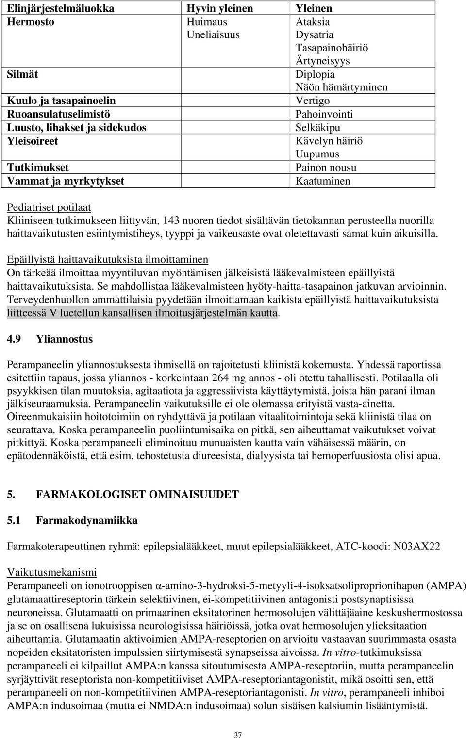 tutkimukseen liittyvän, 143 nuoren tiedot sisältävän tietokannan perusteella nuorilla haittavaikutusten esiintymistiheys, tyyppi ja vaikeusaste ovat oletettavasti samat kuin aikuisilla.