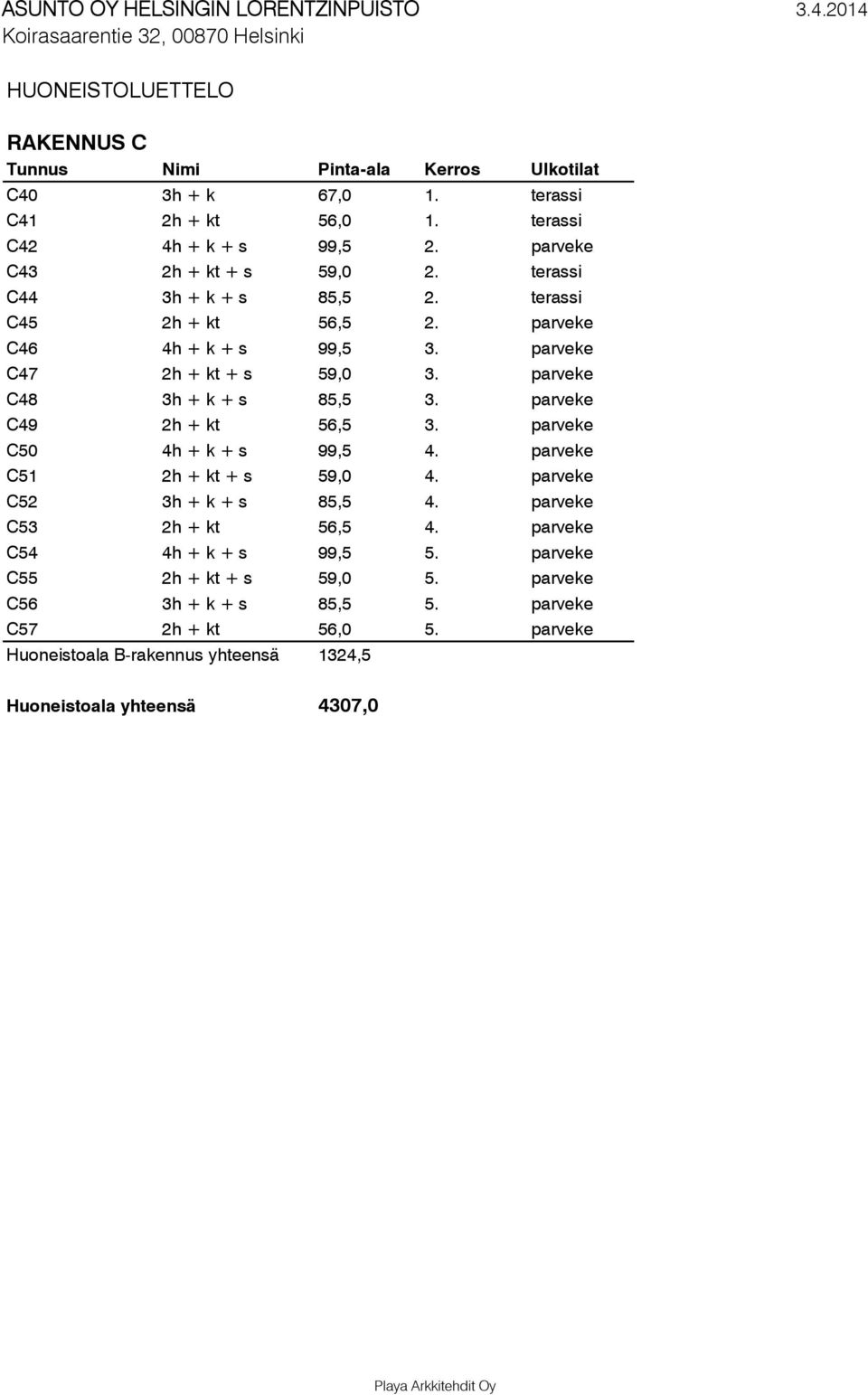 parveke 48 3h + k + s 85,5 3. parveke 49 2h + kt 56,5 3. parveke 50 4h + k + s 99,5 4. parveke 51 2h + kt + s 59,0 4. parveke 52 3h + k + s 85,5 4.